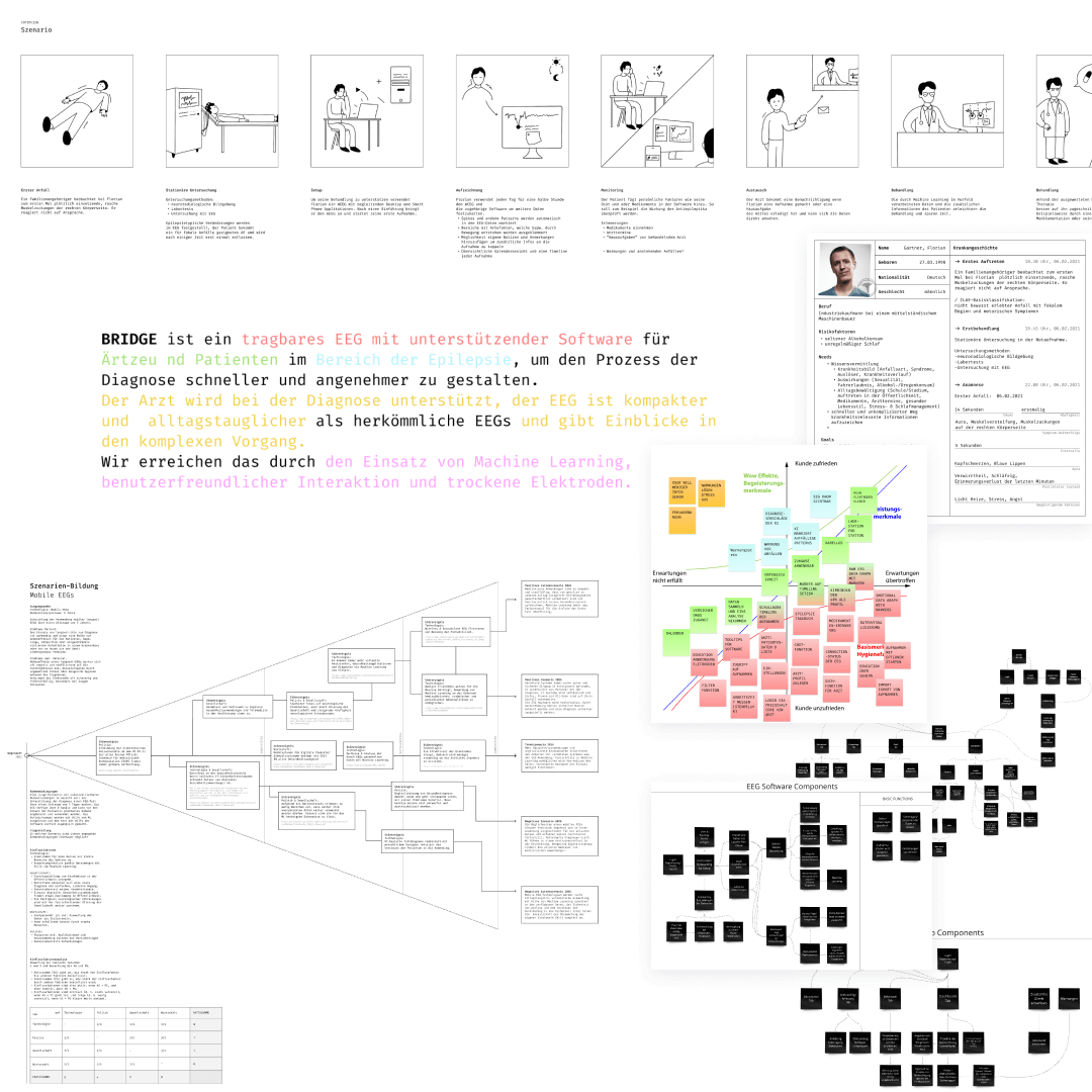 The image shows a collection of various documents: a storyboard, a persona, and different approaches to defining the scope of functions and the final concept.