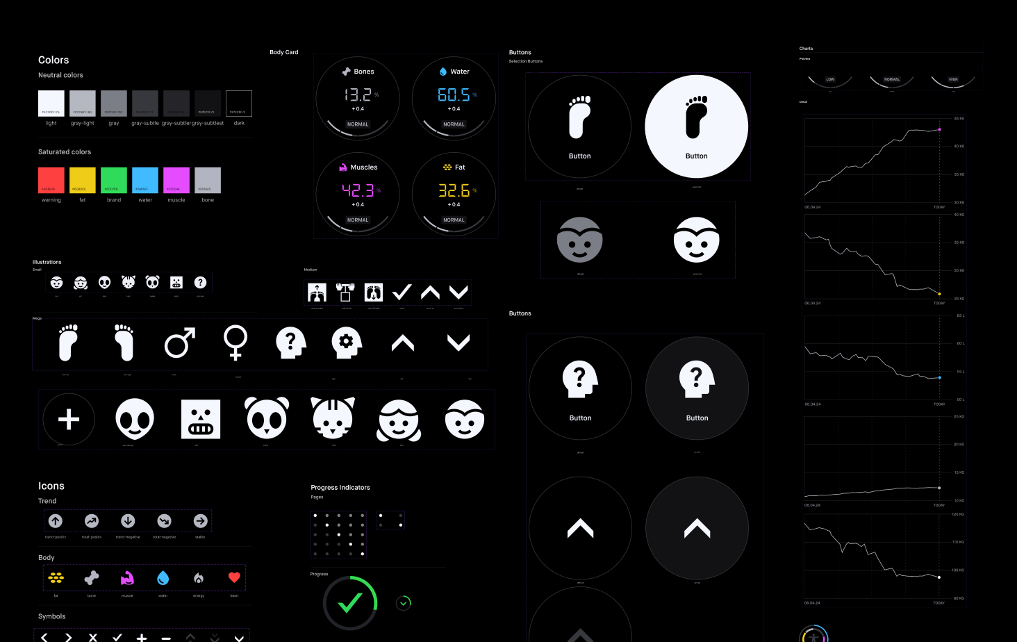 The image shows a collection of UI components with a dark appearance. The icons are white and characterized by very simple, almost rough shapes. Additionally, elements such as buttons, cards, and charts are displayed.