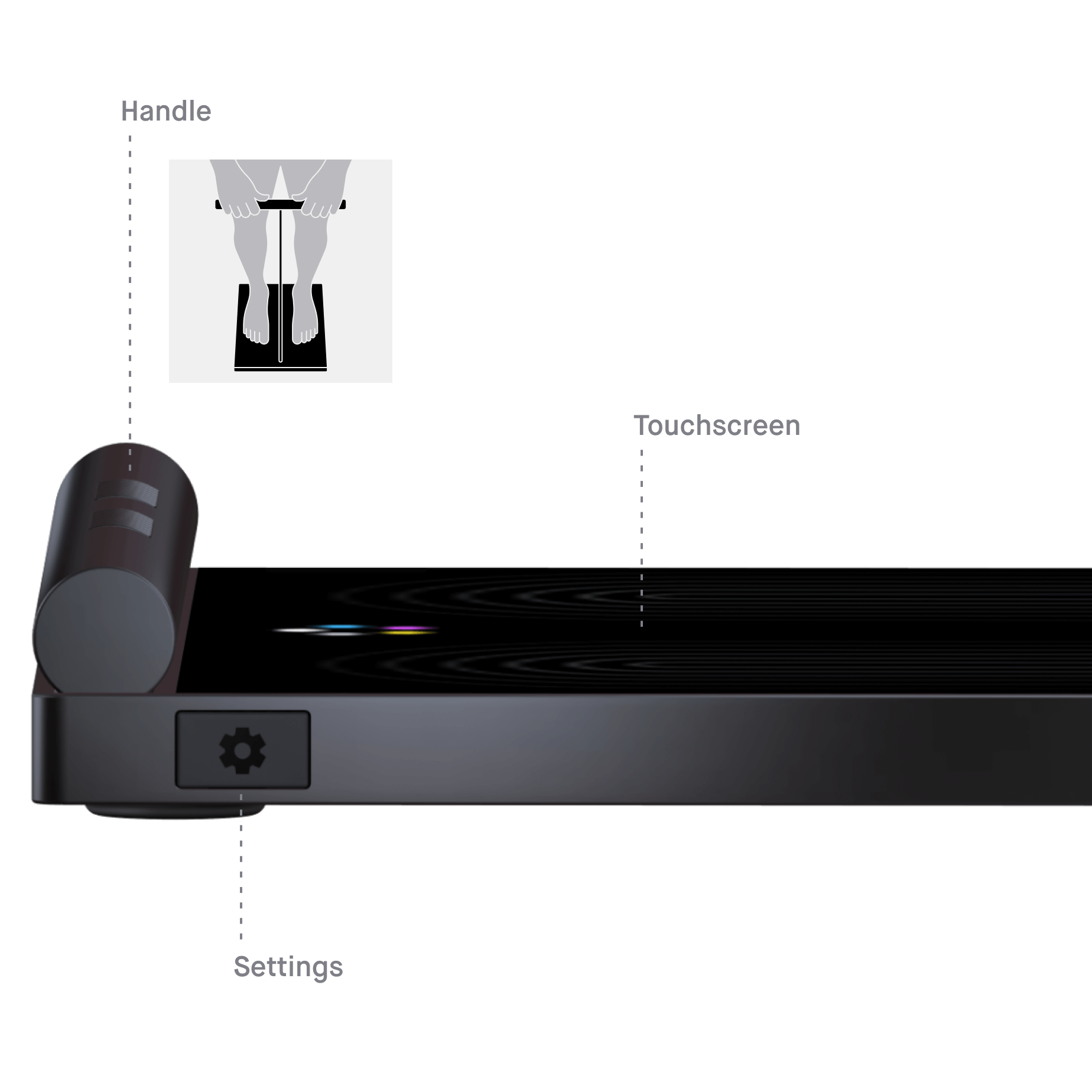 The image shows a 3D side view of the scale. A black button with a settings symbol and the label Settings is embedded in the metal housing of the scale. The handle is also labeled and accompanied by an illustration showing a person standing on the scale, holding the handle.