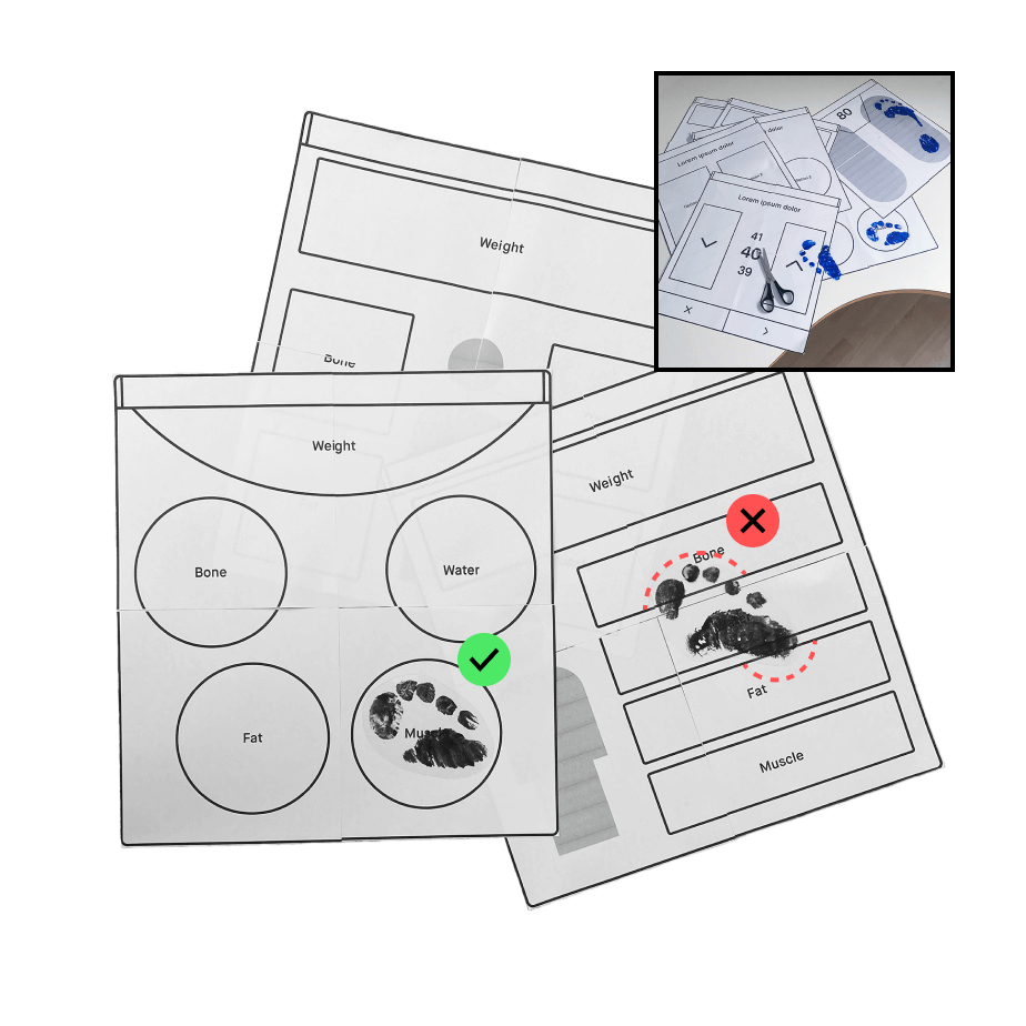 The image shows three square printouts of different interface layouts. They are arranged randomly, some overlapping. Two footprints are visible, each positioned on a button of the scale. One footprint is marked with a green checkmark, while the other has a red cross. Additionally, the area where the footprint overlaps into another button is highlighted in red. In the top right corner, there is a small photo of a desk with more printouts scattered on it.