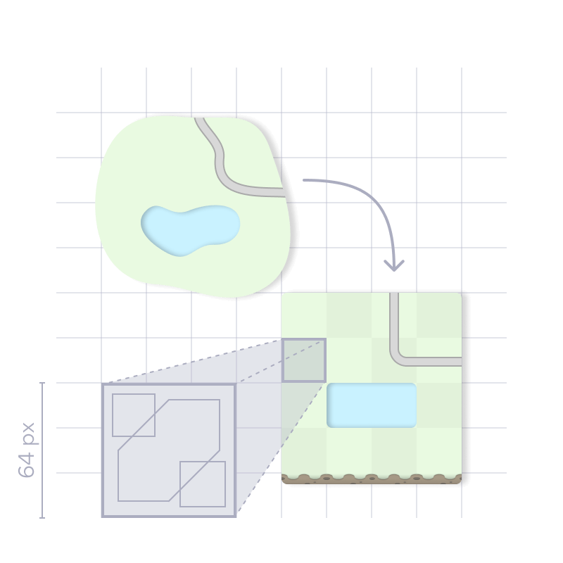 A series of images illustrating the logic behind the stylized forest map.