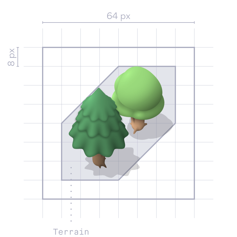 A series of images illustrating the logic behind the stylized forest map.