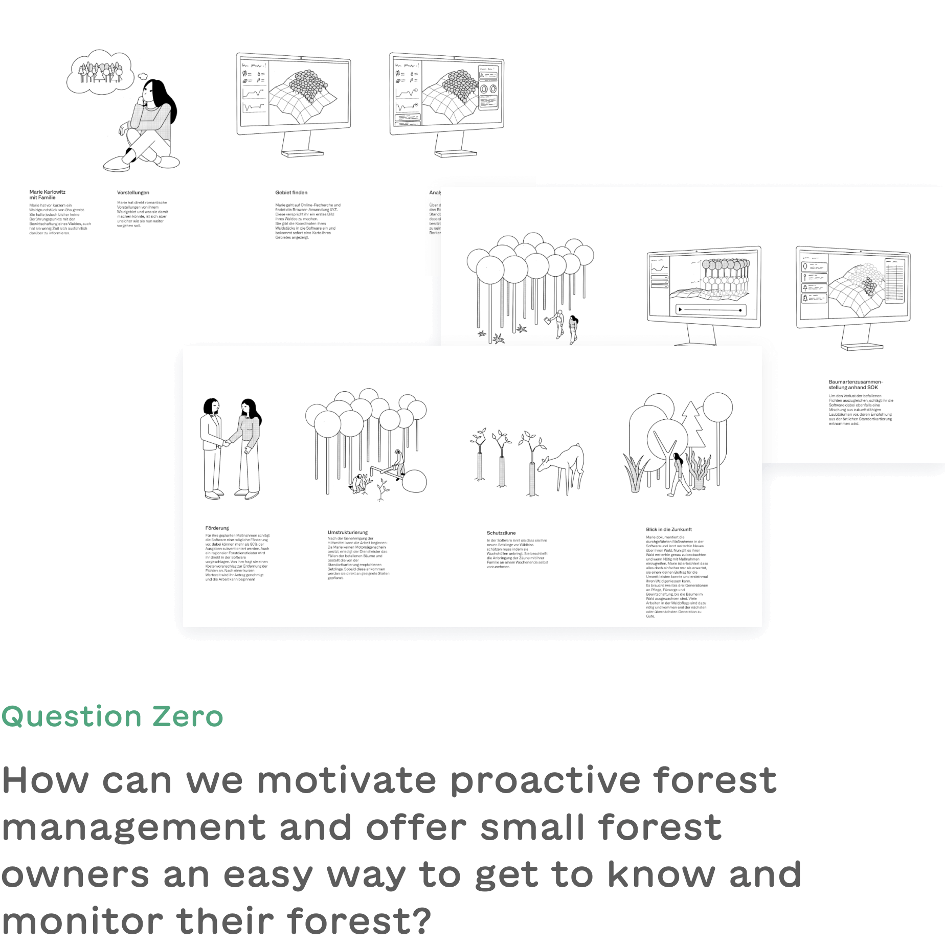 The image shows excerpts from the storyboard, as well as the question zero which reads: How can we motivate proactive forestry and provide small forest owners with an easy way to monitor and learn about their forests?